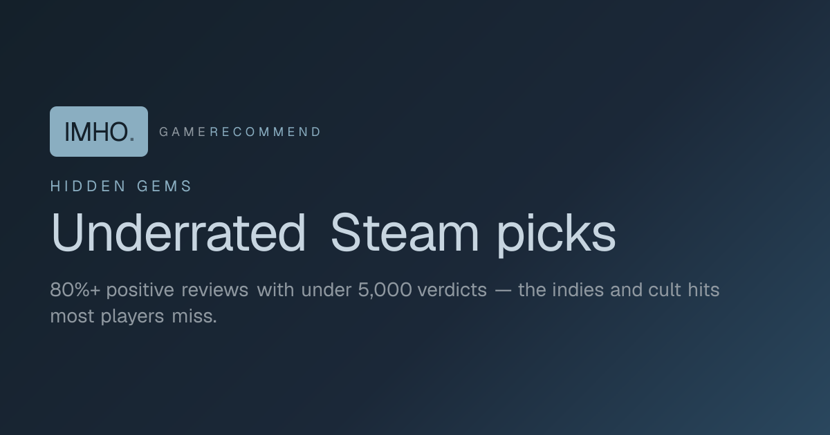 Hidden gems on Steam — 50 under-the-radar games (2026) · imho.run